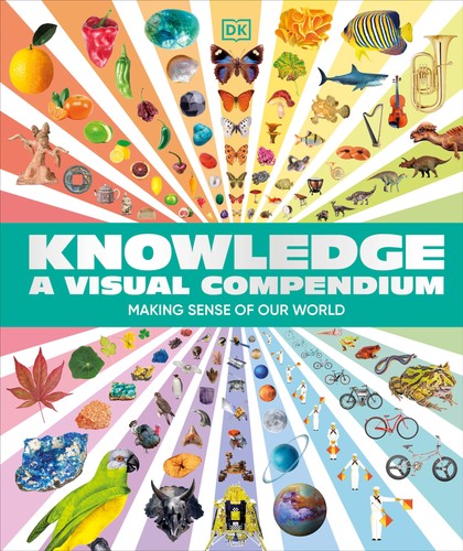 Knowledge visual compendium - knowledge,