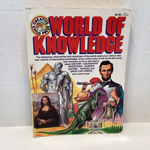 1985 world knowledge - of,